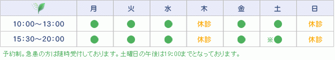 診療表